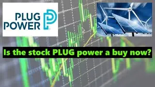 Is PLUG Power stock a buy now - ( New Price Target + Long Term Outlook On The Company)