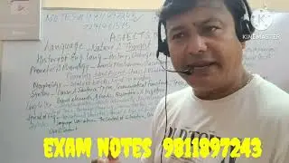 Meg 04 Dec tee Exam Syllabus with all important topics
