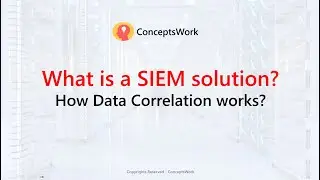SIEM Solution | What is data correlation in SIEM solutions?