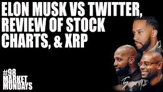 Elon Musk vs Twitter, Review of Stock Charts, & XRP