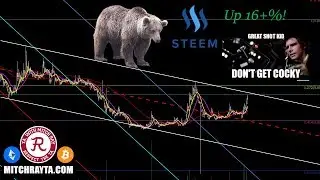 ​BTC : Still Consolidating. ABBC, ENJ, STEEM Up! Episode 373 - Cryptocurrency Technical Analysis