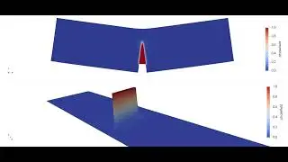 Phase-Field FEM Simulation &mdash; Three-Point Bending Test