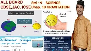 #GRAVITATION PART :-01 #CHAP 10, #SCIENCE #Std:-9 #sj classes#ALL BOARD#