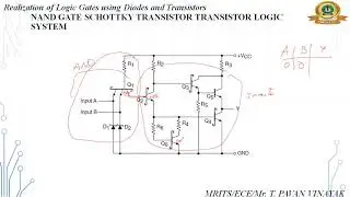 TTl, SChOTTkY TTL, ECL , MOS and CMOS Logic Families