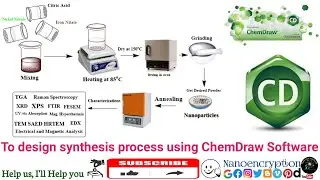 How to design schematics synthesis process or structure using ChemDraw Software