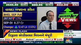 Mr.Brijesh Singh,Sr. Technical Analyst,Answering the queries of the investors at CNBC Bajar Gujarati