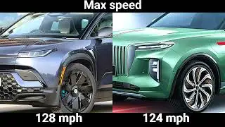 Fisker Ocean FWD VS Hongqi E HS9 84KWh
