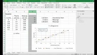 Info - 2.1. Darstellung von Messwerten (Auswertung mit Excel)