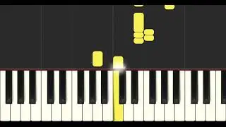 Melodica Tutorial - Augustus Pablo - Java