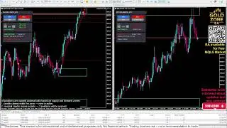 Live Trading BTCUSD Bitcoin XAUUSD Gold - realtime automated