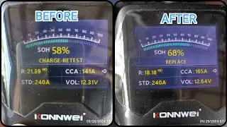 CTEK Car Battery Recondition
