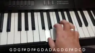 Silêncio de Deus - Introdução