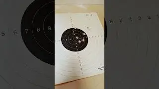 1822 tbis score english version