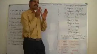 अंग्रेजी सीखें:  Active Voice to Passive Voice/ The Easiest Way
