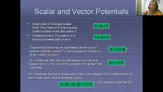 Static fields: Part-2 (Magnetostatics)