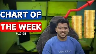 CHART OF THE WEEK (7-12-25) | TRADE WITH BHUSHAN