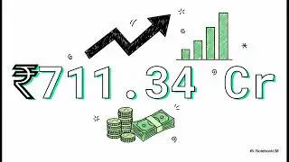 3M India: Why is This Stock Always So Expensive?