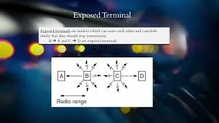Wireless MAC Protocols Demystified: CSMA/CA, Hidden Terminals & Collision Avoidance