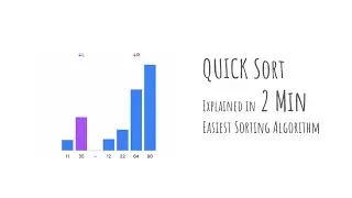 QuickSort Algorithm EXPLAINED with Animations | Most Efficient Sorting