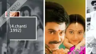 Top 28 Tollywood INDUSTRY HIT  MOVIES