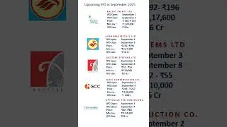 Upcoming IPO in September 2025