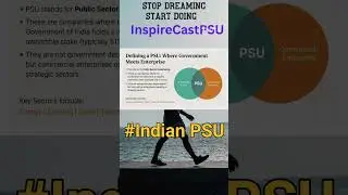 Public Sector Undertakings (PSUs): The Backbone of India&rsquo;s Economy 🇮🇳 | Explained Simply #indianpsu