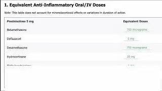 Steroid Equivalent Dosages :: Pharmacology :: MSRA quick revision #msra  #nhs  #nhsrecruitment