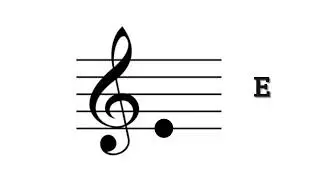 Easiest Note Reading exercise for beginners Treble Clef C,D and E