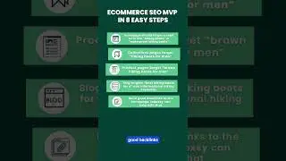 Easiest e commerce SEO Blueprint for 2025! 🚀    #shorts