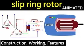 Construction , Working principle and Torque of Slip Ring Induction Motor....
