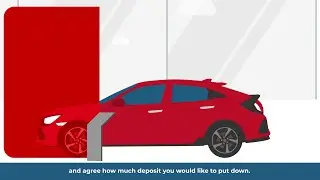 Car Hire Purchase - Honda Finance