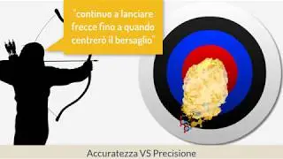 Precisione VS Accuratezza