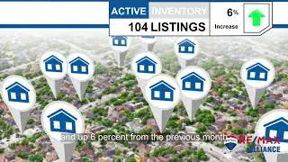 Conifer/Bailey/Pine,CO, Real Estate Market Update from REMAX Alliance,April, 2025