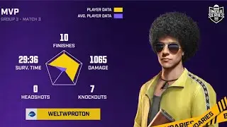PURE DOMINATION | SOLO 10 FINISHES | BGIS ROUND 3 POV | WELT ESPORTS⚡️