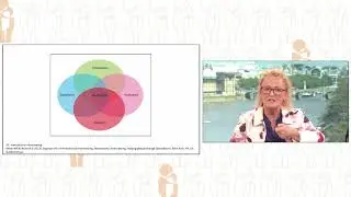 Chapter 5: A guide to motivational interviewing for healthcare professionals &ndash; a tool to support ..