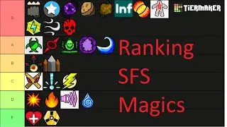 Ranking Magics in Sorcerer Fighting Simulator