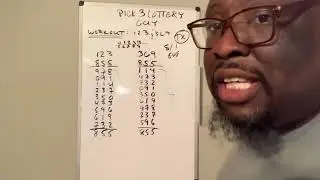 Crush your states Cash3/Pick 3 Lottery| 123 and 369 lottery strategy| 
