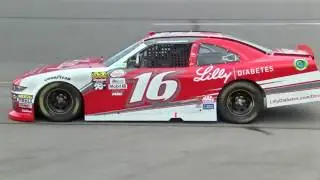 Drivers fight to stay cool under boiling conditions at Richmond