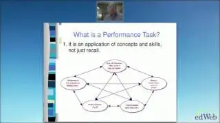 Differentiating Performance Tasks for All Students