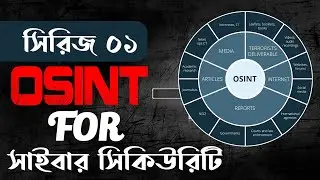 OSINT For Cybersecurity ▶Series 1: OSINT Introduction || Ethical Hacking Tutorial