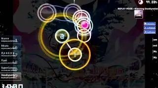 [osu!] Senya - Songs Compilation [ Marathon | NC ]