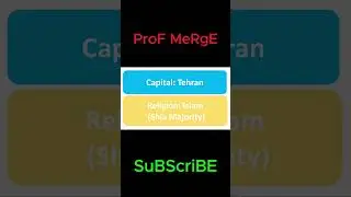 Country Detail Series 78 #Name #Capital #Religion #Language