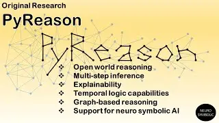 Представляем PyReason: временную логику открытого мира
