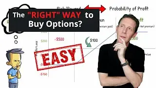 Bull Call Debit Spreads Explained | Vertical Option Spreads