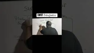 SWOT Analysis