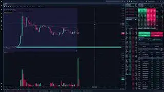 SCALPING THE STOCK MARKET - $SOPA - 5/4/22