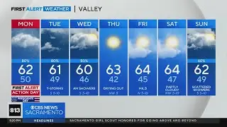 Sunday evening weather forecast - Feb. 18, 2024