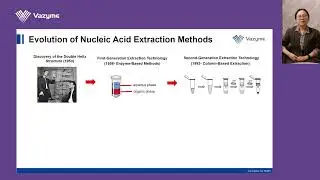 Empower Her Skills: Evolution of Nucleic Acid Extraction Methods