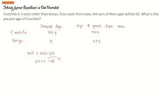 Solving LEOV | Age