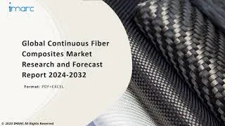 Continuous Fiber Composites Market Overview, Trends, Opportunities, Growth and Forecast by 2032